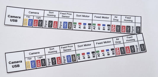 CS7.2 Electronics Label Sticker